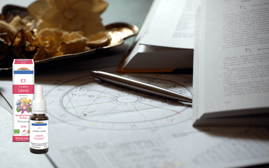 Traitement de fond Fleurs de Bach à partir d’un thème natal